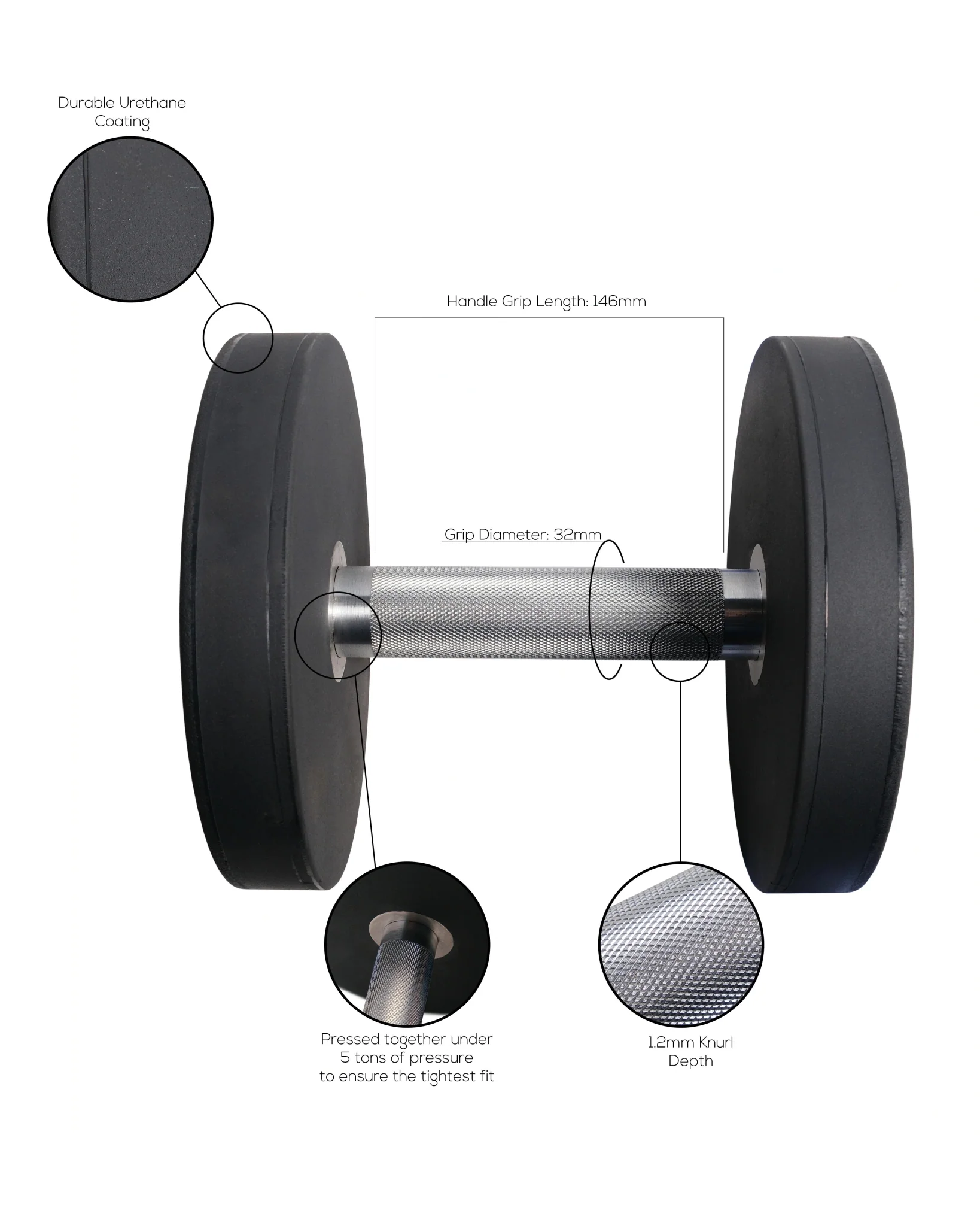 Pro Urethane Dumbbells - Image 6